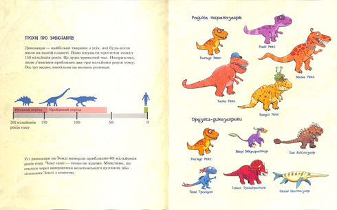 Les amis-dinosaures. À la recherche des trésors