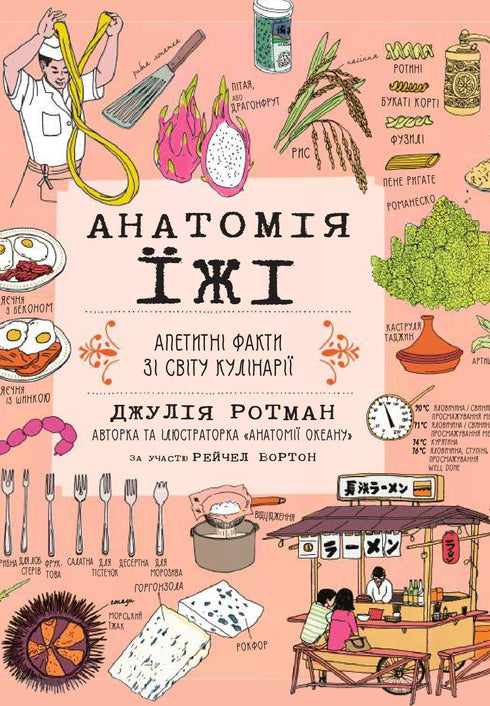 Anatomy of Food. Appetizing Facts from the World of Culinary Arts