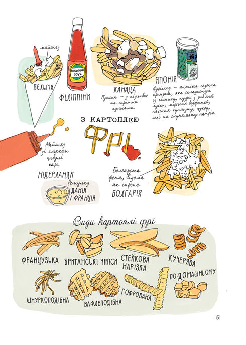 Anatomy of Food. Appetizing Facts from the World of Culinary Arts