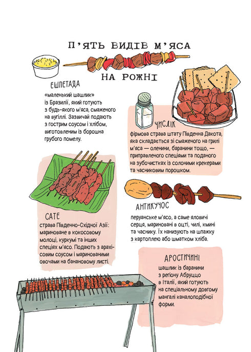 Anatomy of Food. Appetizing Facts from the World of Culinary Arts