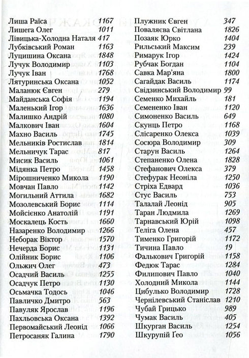Anthology of Ukrainian Poetry of the 20th Century