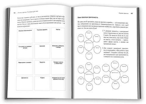 Habitudes atomiques. Guide pour changer - 9786178144623