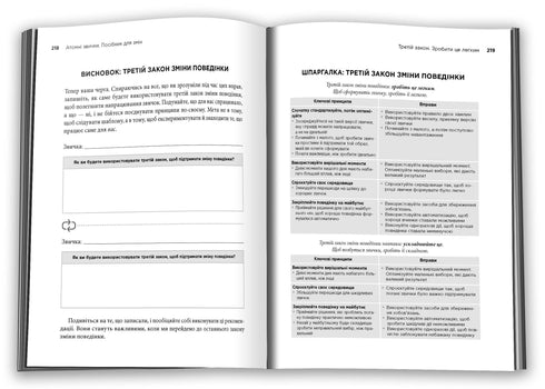 Habitudes atomiques. Guide pour changer - 9786178144623