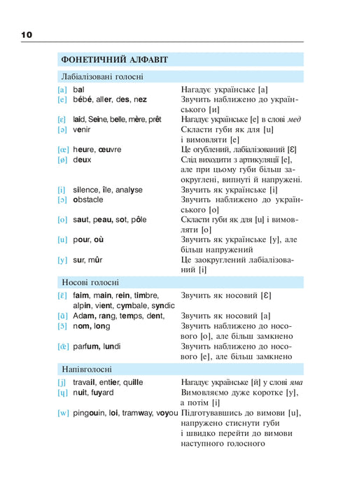 Französisch in 4 Wochen. Niveau 2. Intensivkurs Französisch mit elektronischer Audio-App.