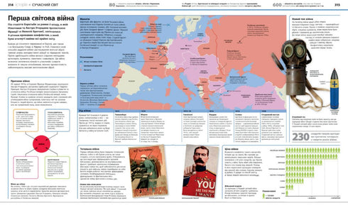 Enzyklopädie des Wissens