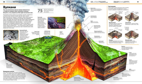 Enzyklopädie des Wissens