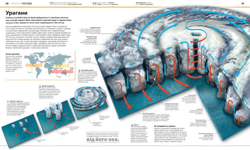 Enzyklopädie des Wissens