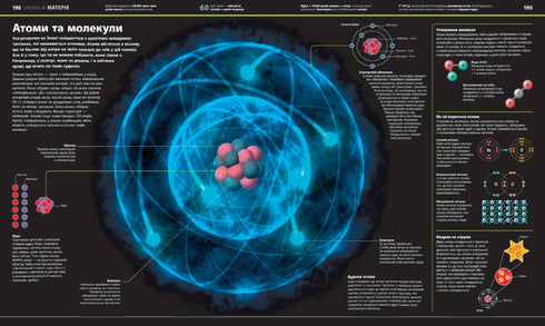 Enzyklopädie des Wissens