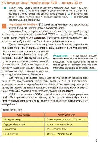 Historia de Ucrania. Libro de texto. 9º grado