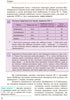Historia de Ucrania. Libro de texto. 9º grado