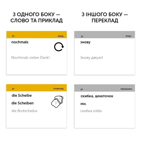 Tarjetas de palabras alemanas English Student B1.1 - intermedio - 9786177702855