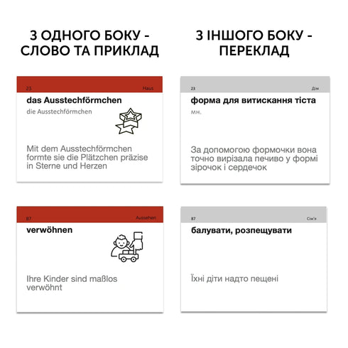 German Word Cards English Student B2–Upper Intermediate