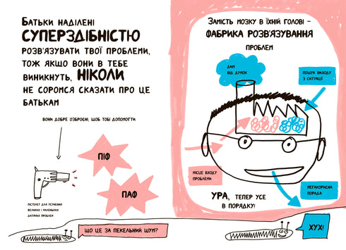 Ein Buch, das Ihnen endlich alles über Eltern erklärt