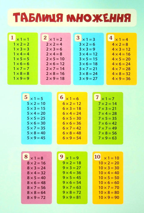 Juego de carteles A4 4 en 1