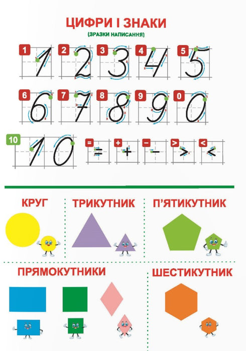 Mathematik. Ein umfassender Vorbereitungskurs für die Schule