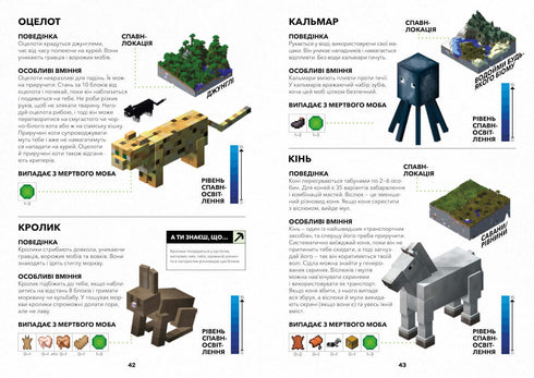 MINECRAFT. Guía del explorador
