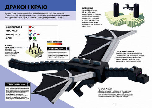 MINECRAFT. Guía del Inframundo y del End