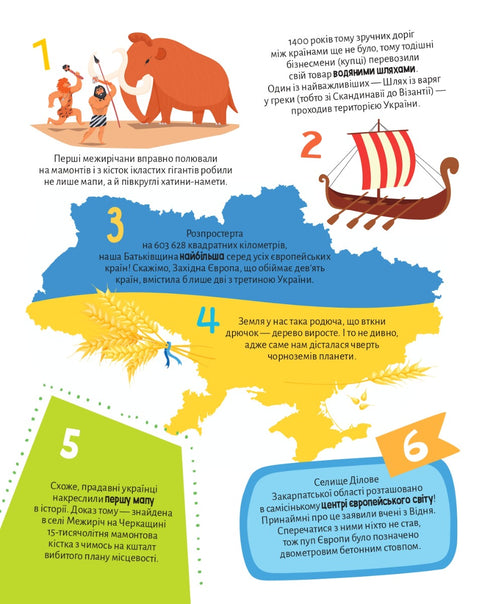 Mi Ucrania. 100 datos interesantes