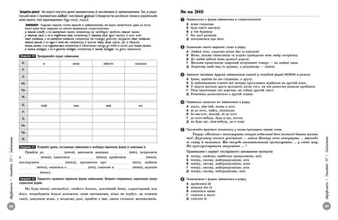 НМТ 2026 Ukrainische Sprache. Vollständiger Vorbereitungskurs