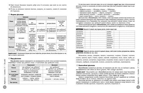 НМТ 2026 Ukrainische Sprache. Vollständiger Vorbereitungskurs