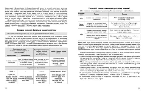 НМТ 2026. Lengua ucraniana. Cuaderno de pruebas