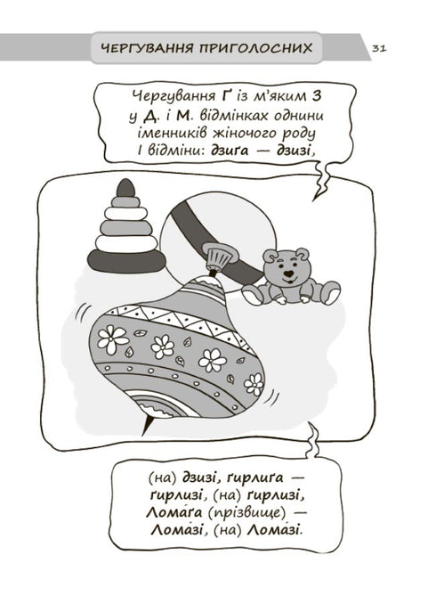 Neue ukrainische Rechtschreibung in Illustrationen. Regeln — einfach und schnell