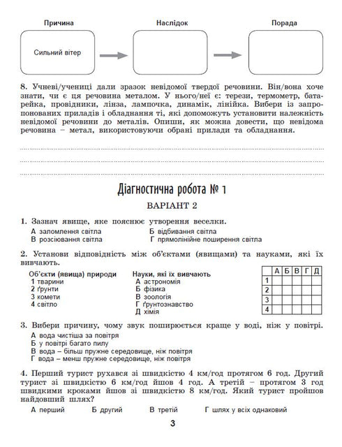 Die Natur kennenlernen Arbeitsheft und diagnostische Arbeiten 6. Klasse - 9789661113564