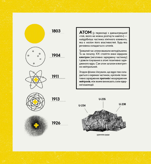Реактори не вибухають. Коротка історія Чорнобильської катастрофи