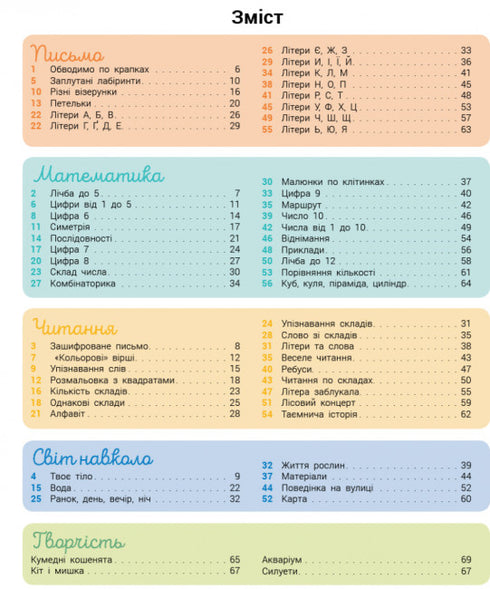 Desarrollo con el gato Tarasik. 5-6 años