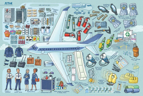 ¿Qué hay dentro? Transporte