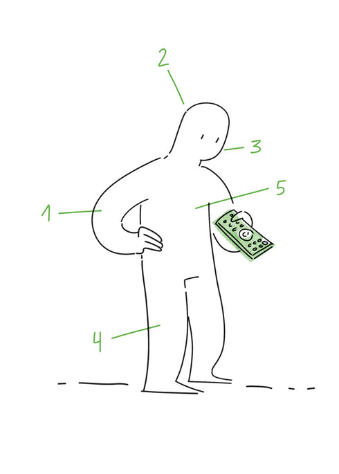 ¿Qué me pasa? Cómo desarrollar la resiliencia y vivir con calidad