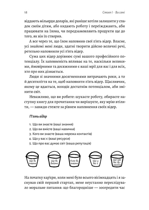Щоденник CEO. 33 закони для бізнесу та життя
