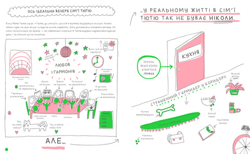 Tyutyus Familie am Tisch