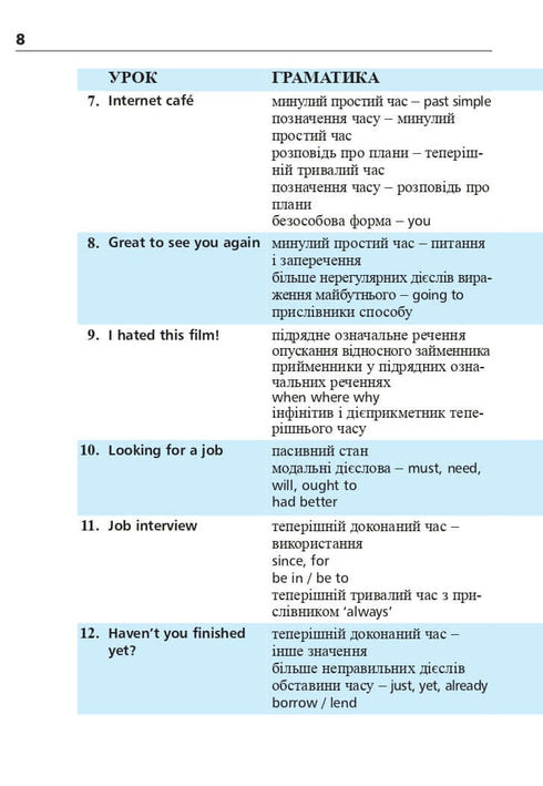 Cuentos de hadas seleccionados