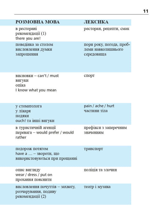 Cuentos de hadas seleccionados