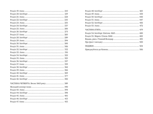 Відьми з Варде