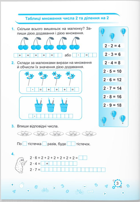 Apprendre la table de multiplication, c'est facile !