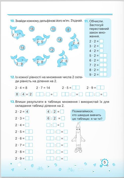 Apprendre la table de multiplication, c'est facile !
