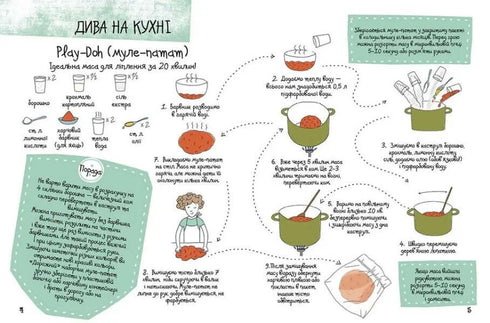 100 ideas para mamás creativas