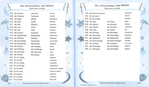 Deutsch Mein Vokabelheft. Мій словник з німецької мови. 1-4 класи