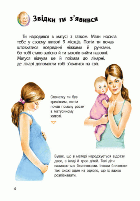 Encyclopédie du préscolaire. L'Homme