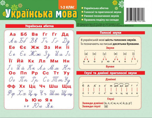 Karte-Hinweis. Alphabet. Ukrainische Sprache. 1-2 Klasse. 20*15 cm