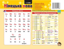Reference card: German, grades 1 and 2 (double-sided, 20 x 15 cm) (Ukrainian–German Edition)