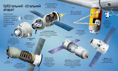 The Great Book of Rockets and Spaceships