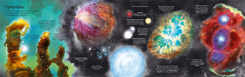 The Great Book of Stars and Planets