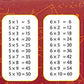 Закладка Таблиця множення