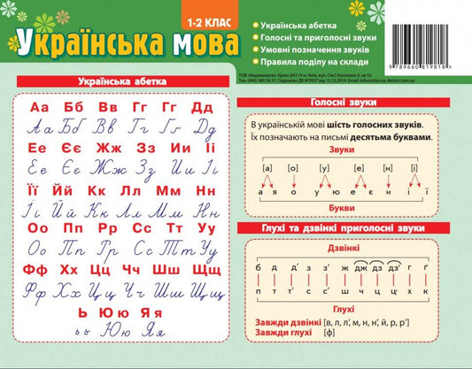 Картка-підказка. Абетка. Українська мова. 1- 2 клас. 20*15 см